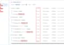 fix or setup facebook pixel meta conversion API for gohighlevel,clickfunnels,wix